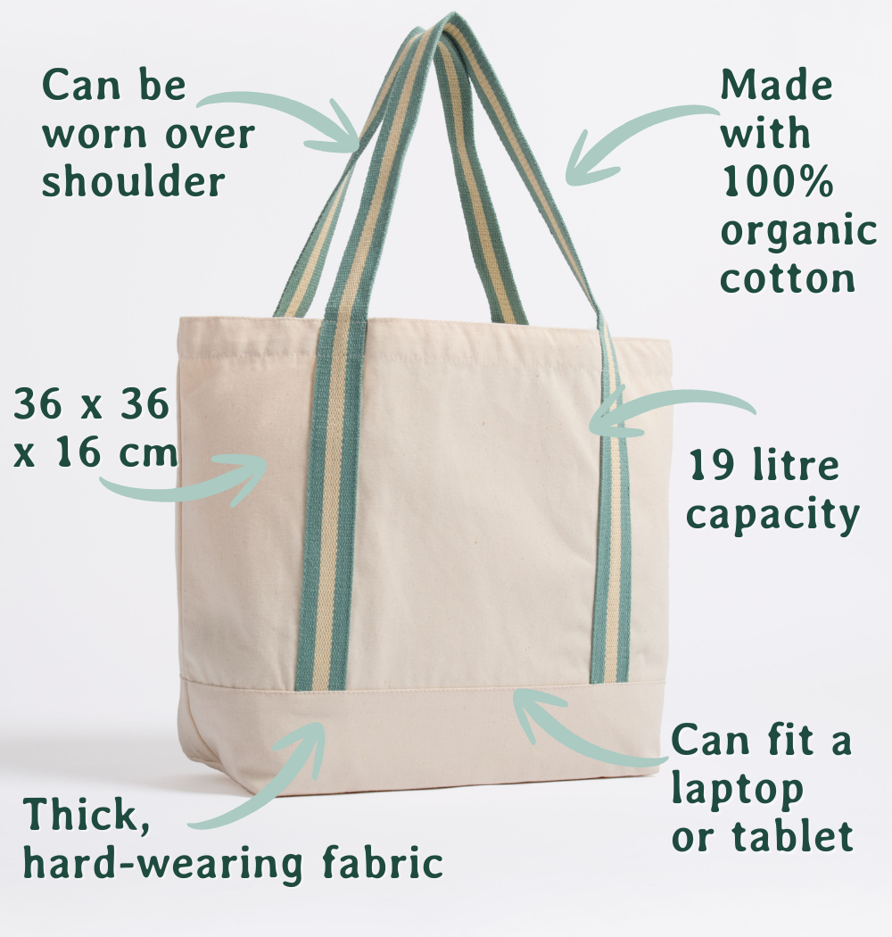 Merfolk Beach Bag Arvor Life