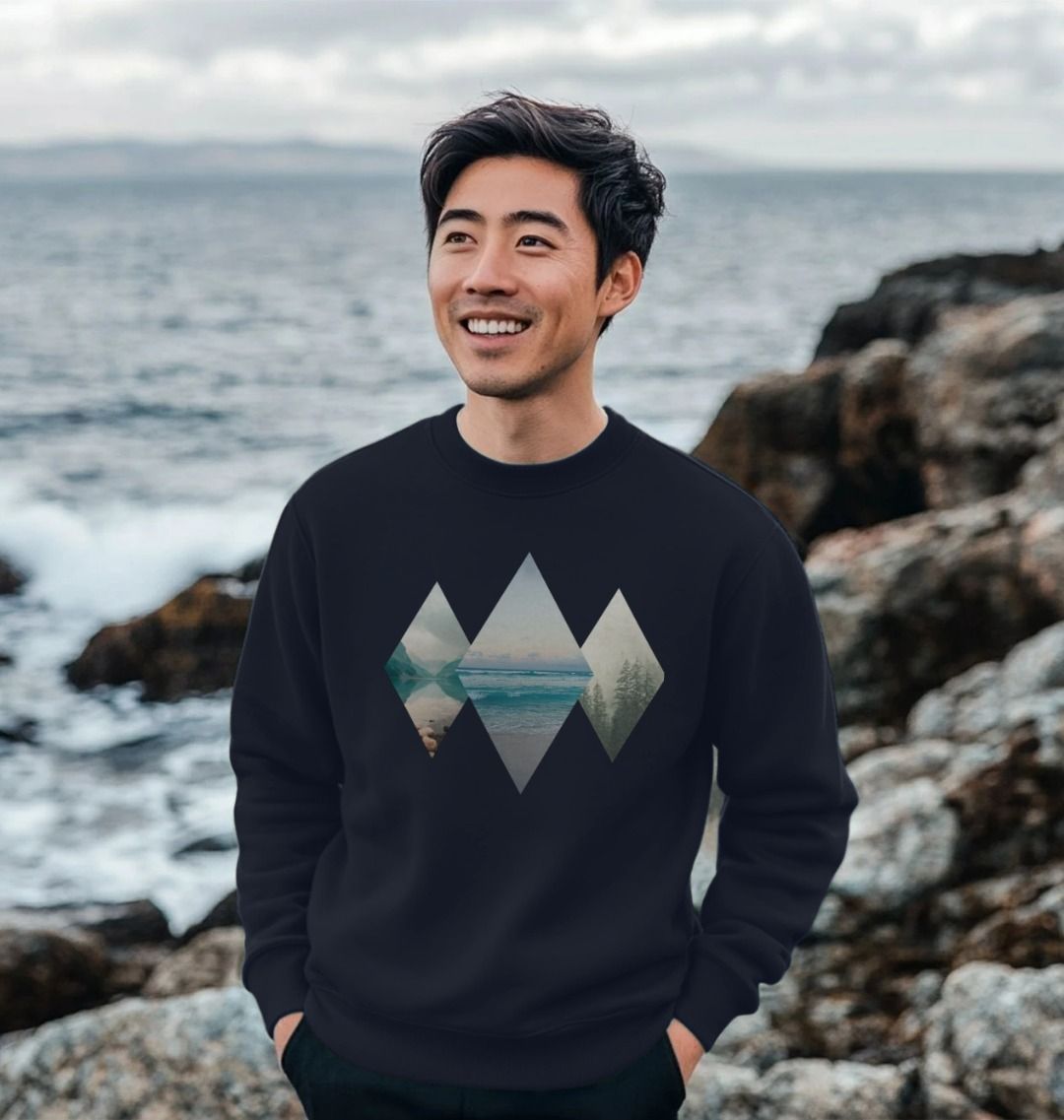 Men's Sweatshirts