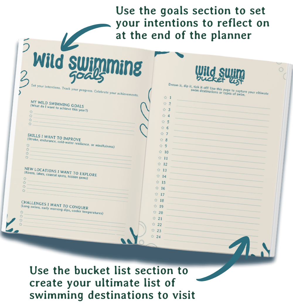 Into The Wild Swim Planner Arvor Life
